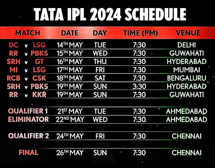 IPL 2024 Second Match