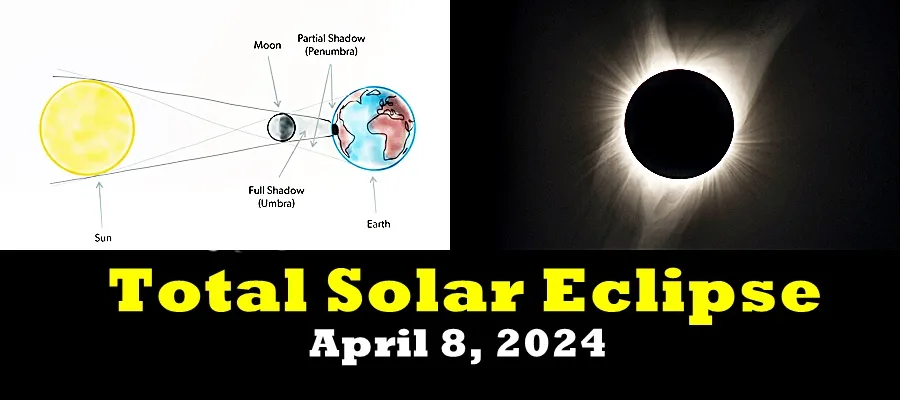 Solar Eclipse