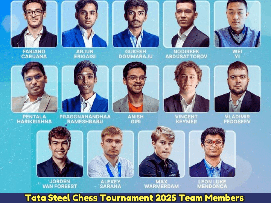 टाटा स्टील शतरंज टूर्नामेंट टीम मेंबर्स 