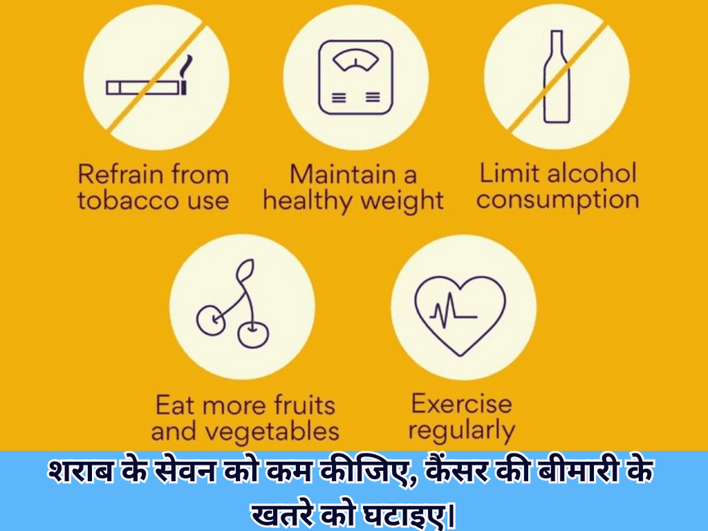 The Danger of Cancer After Drinking Alcohol WHO