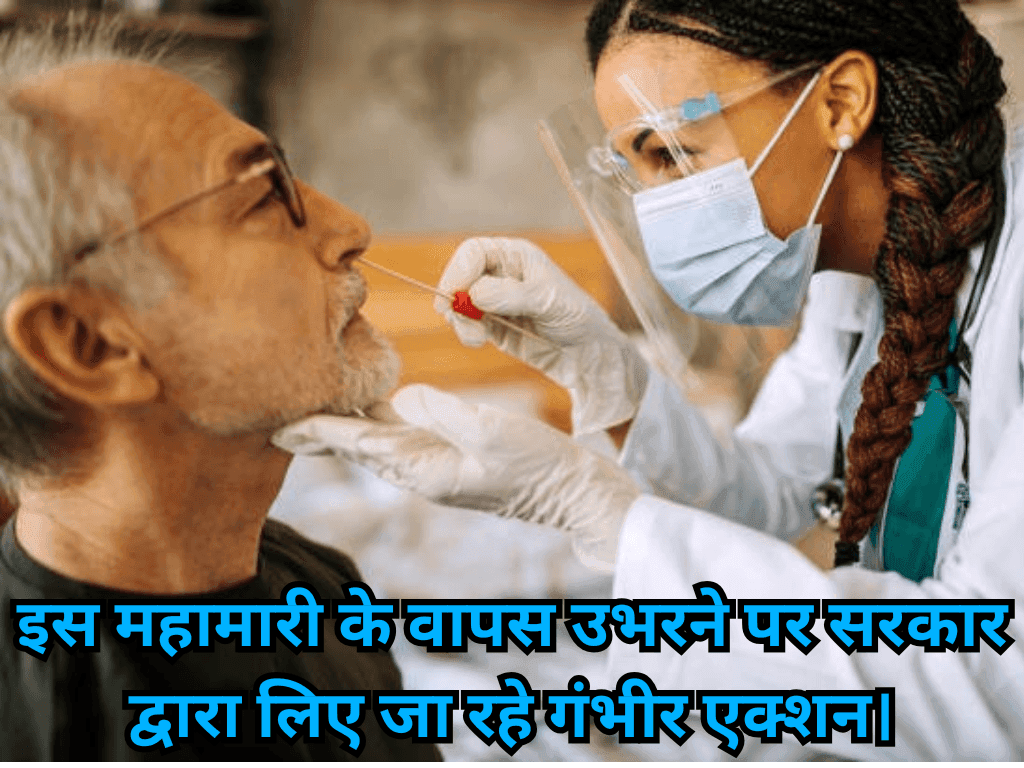 Covid Cases in India