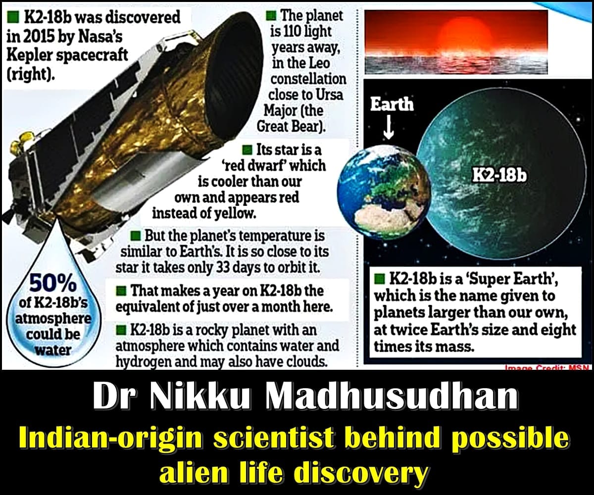 Dr Nikku Madhusudhan