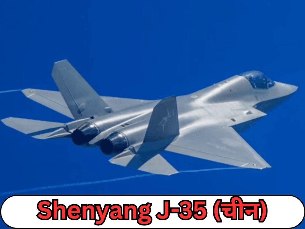 Best Fighter Jets in The World