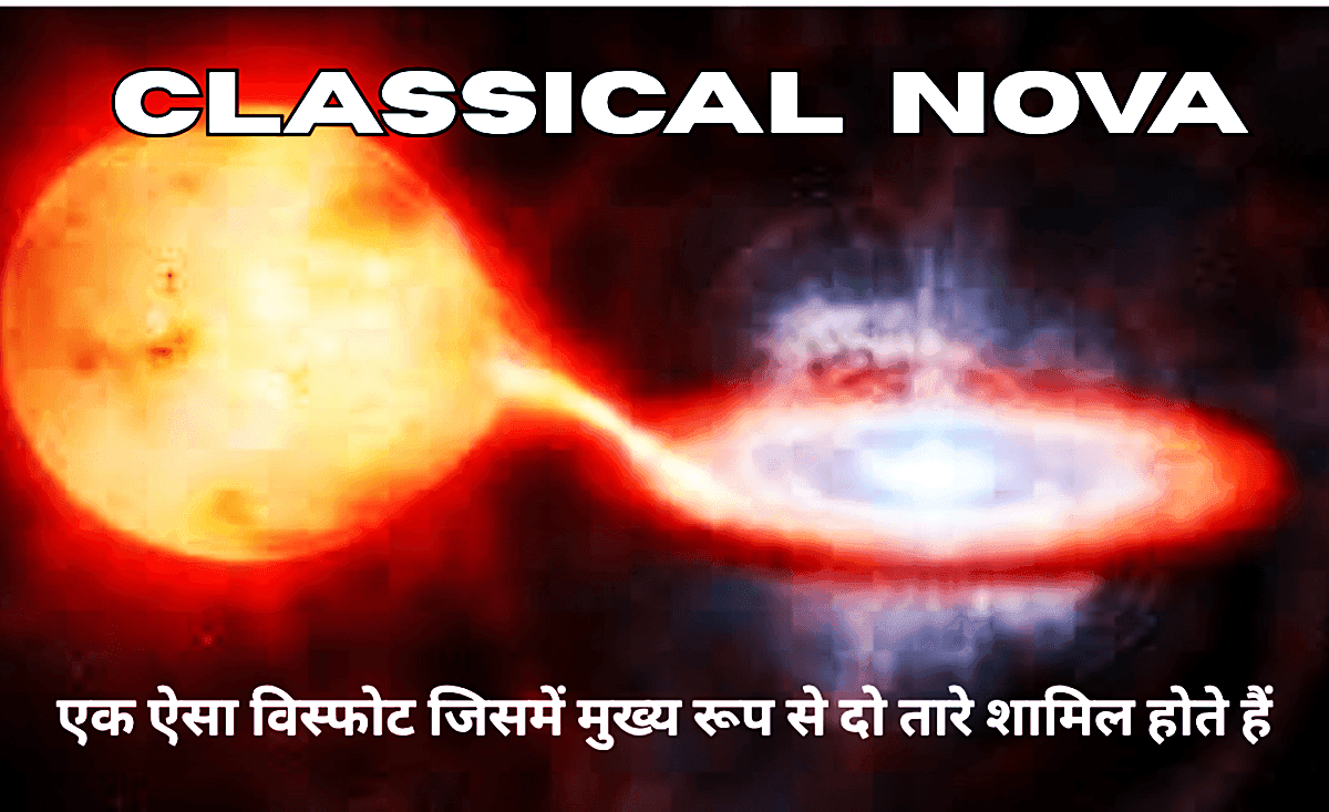 Visible V462 Lupi Nova from India-क्या होता है Classical Nova