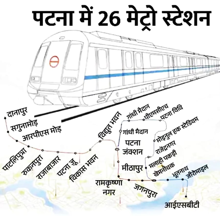 Patna Metro Trail Updates-Detailed Map