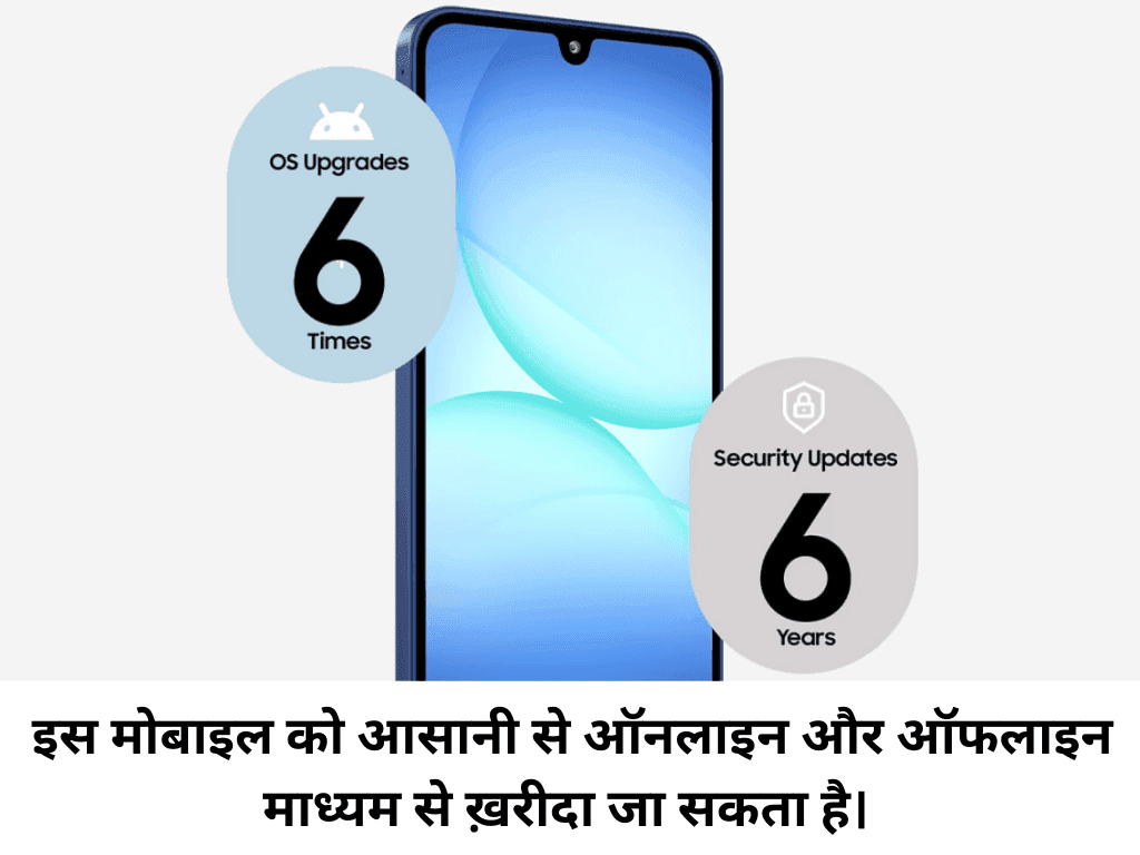 Stylish Galaxy A17 5G