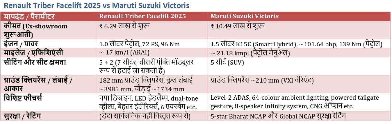 Best Affordable Cars for Families