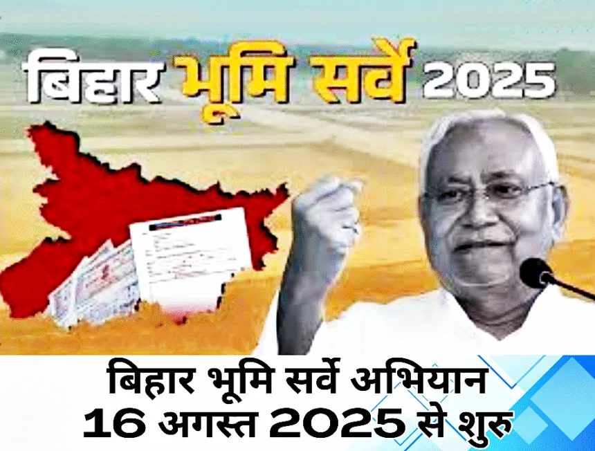 Bihar Land Survey 2025