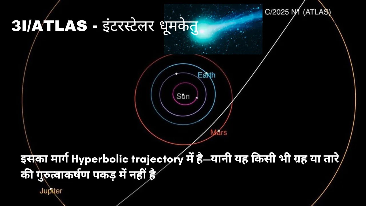 Is 3IATLAS an Alien Spaceship