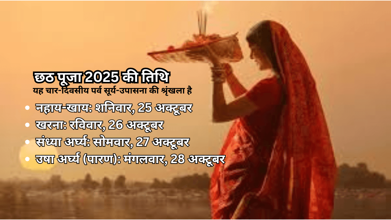 Chhath Puja 2025 rituals and significance 
