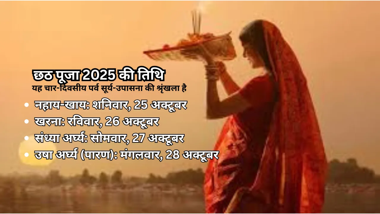 Chhath Puja 2025 rituals and significance