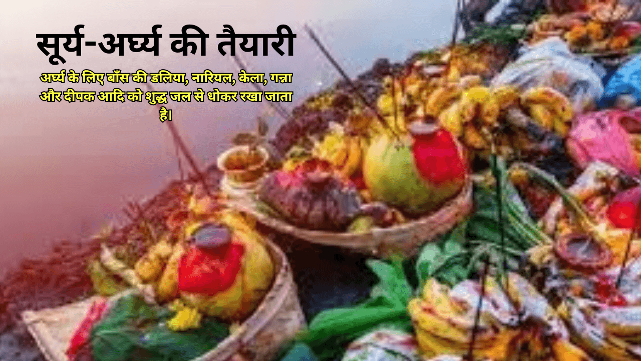 Nahay Khay to Usha Arghya full details- Chhath Puja 2025 Date Time Vidhi