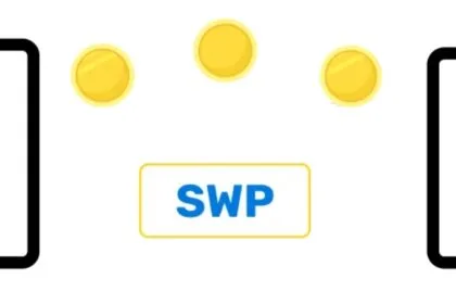 SWP calculator