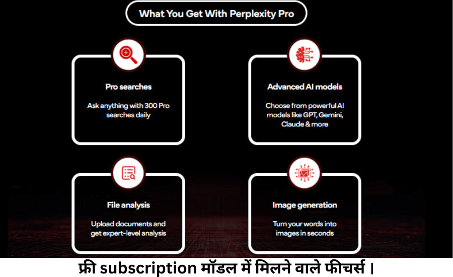 Free Perplexity Pro offer India