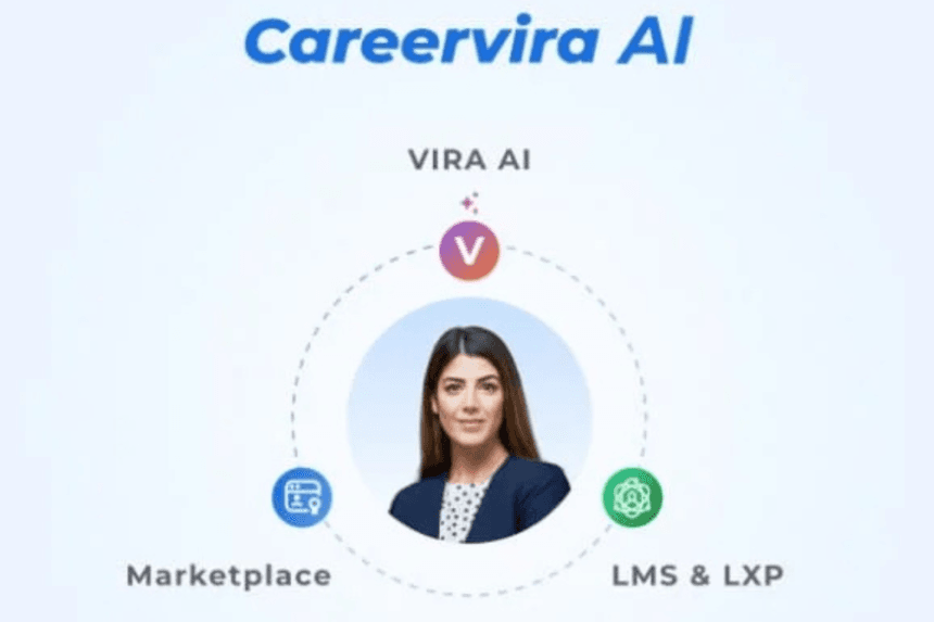 Careervira AI Ranks in Top 10 LMS & LXP with Powerful 2026 AI Launch