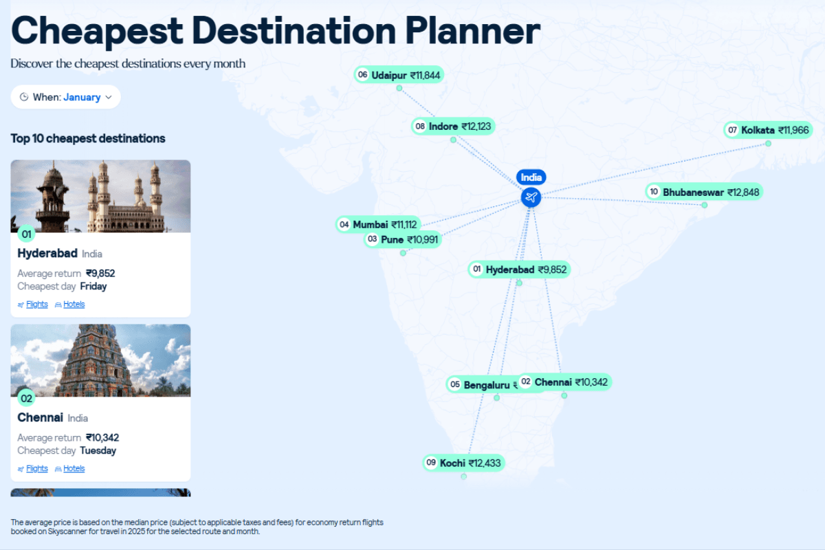 Skyscanner Launches NEW Cheapest Destination Planner for 2026