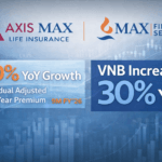 Axis Max Life