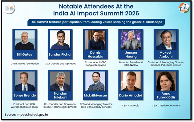 India AI Impact Summit 2026