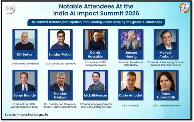 India AI Impact Summit 2026