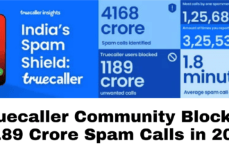 Truecaller Community