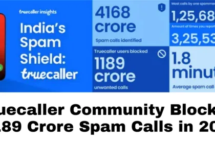 Truecaller Community