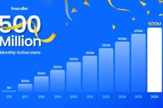 Truecaller users worldwide