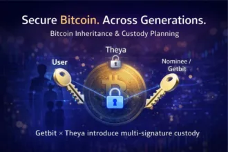 Bitcoin Inheritance