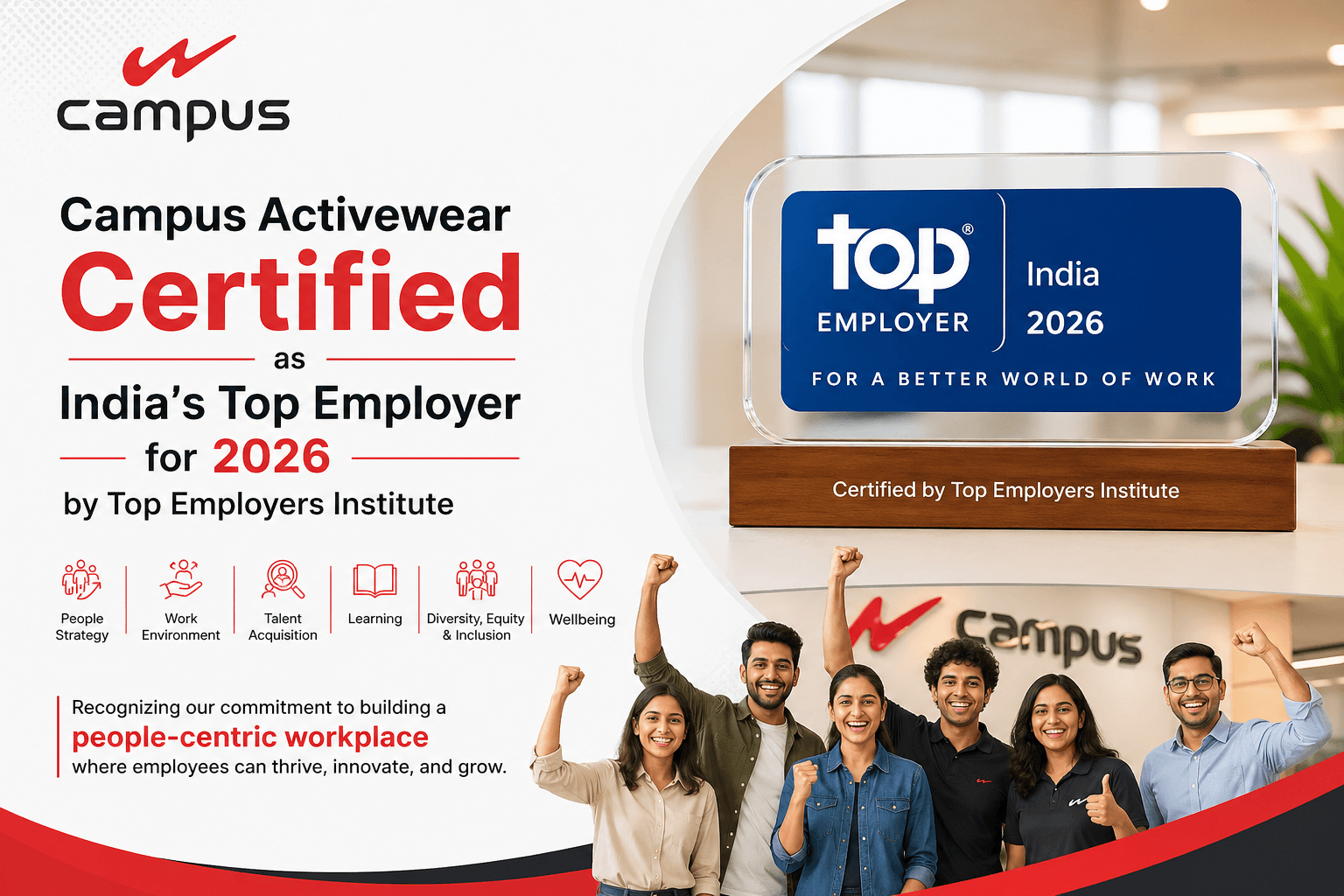 Campus Activewear Certified