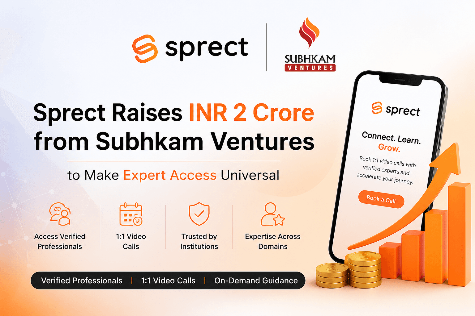 Sprect Raises INR 2 Crore from Subhkam Ventures