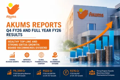 Akums Results