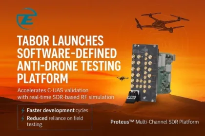 Anti-Drone Testing