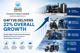 Greaves Cotton