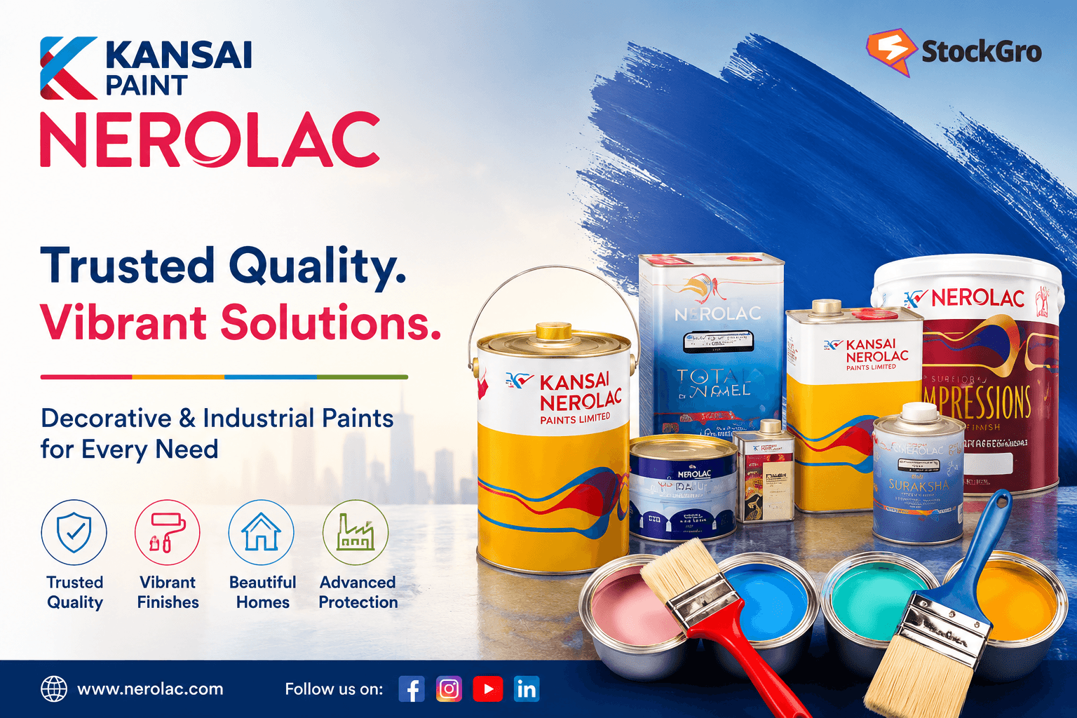 Kansai Nerolac Paints Limited | Perma NoHeat
