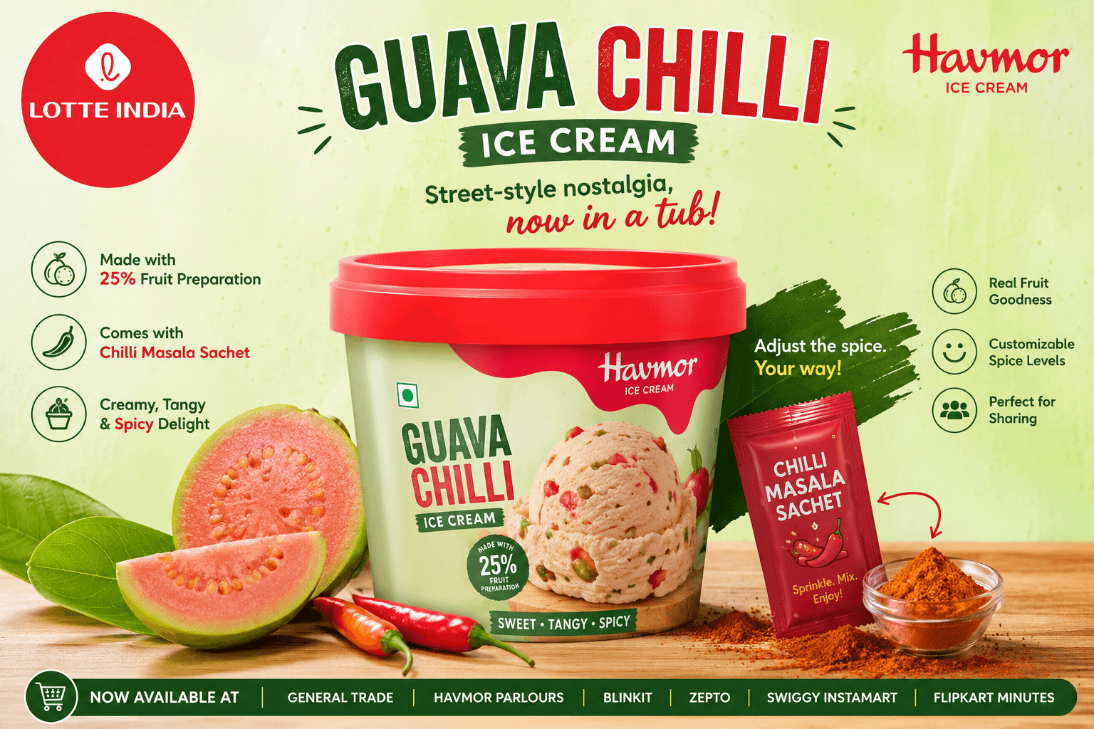 Guava Chilli