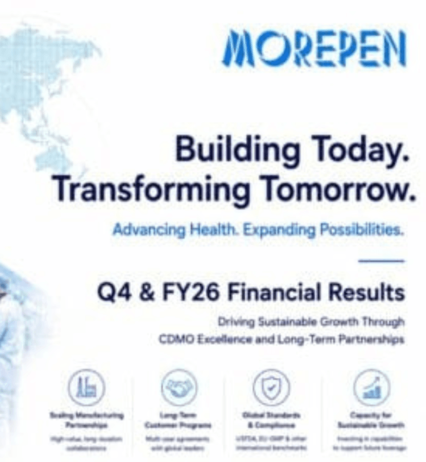 Morepen Labs