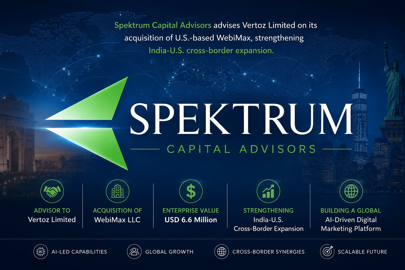 Cross-border expansion | Spektrum Capital Advisors