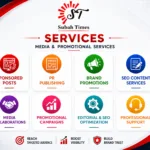 Subah Times Media Services