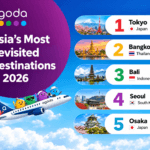Agoda Repeat Visitor Ranking 2026 showing Tokyo, Bangkok, Bali, Seoul and Osaka