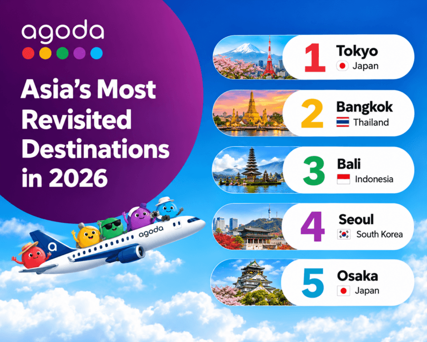 Agoda Repeat Visitor Ranking 2026 showing Tokyo, Bangkok, Bali, Seoul and Osaka