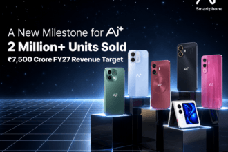 Ai+ Smartphone Sales milestone of 2 million units sold and Rs 7,500 crore FY27 revenue target