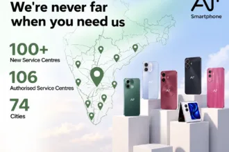 Ai+ Smartphone Service Centres expansion in South India featuring an India map, location pins and smartphone lineup